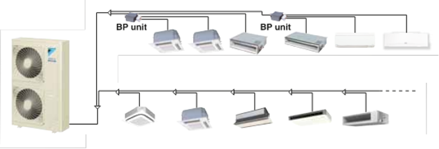 air conditioning system